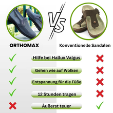 Lade das Bild in den Galerie-Viewer, Ergonomischer & atmungsaktiver Schuh zur Schmerzlinderung - OrthoMax Unisex