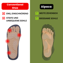 Lade das Bild in den Galerie-Viewer, Alpaca Fit – Gesunde Barfußschuhe für mehr Bewegung & Gewichtsverlust