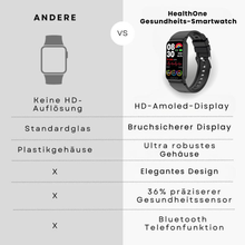 Lade das Bild in den Galerie-Viewer, HealthOne Smartwatch