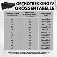 Lade das Bild in den Galerie-Viewer, OrthoTrekking IV - ergonomische schmerzlindernde Trekking u.- Wanderschuhe (2025) - Sonderaktion 1+1 Gratis