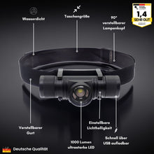 Lade das Bild in den Galerie-Viewer, LeuchtKraft - hellste Stirnlampe - das Original (2025)