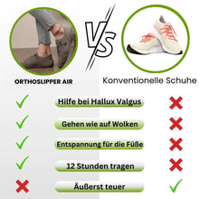 Lade das Bild in den Galerie-Viewer, Alpaca Lady - ergonomischer, schmerzlindernder & wasserdichter Barfußschuh