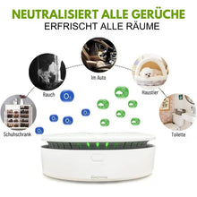 Lade das Bild in den Galerie-Viewer, FreshAir - das Original - Ozon Geruchsentferner gegen Rauch, Tiergeruch oder Gestank