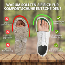 Lade das Bild in den Galerie-Viewer, Orthopädischer & rutschfester Schuh zur Schmerzlinderung - OrthoHealth Unisex