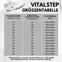 Lade das Bild in den Galerie-Viewer, VitalStep - orthopädische, wasserdichte, atmungsaktive Barfußschuhe