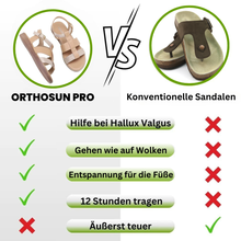 Lade das Bild in den Galerie-Viewer, OrthoSun Pro - ergonomische Schmerzlinderungs-Sandalen für Frauen

