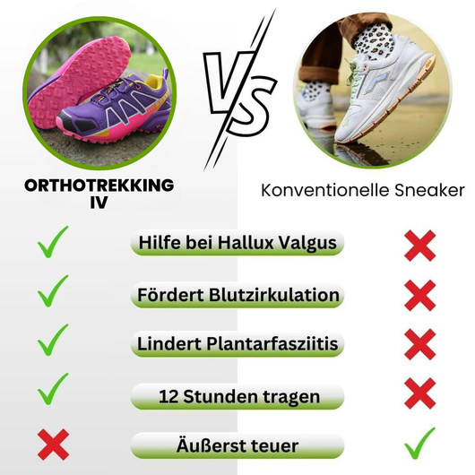OrthoTrekking IV - ergonomische schmerzlindernde Trekking u.- Wanderschuhe (2025) - Sonderaktion 1+1 Gratis