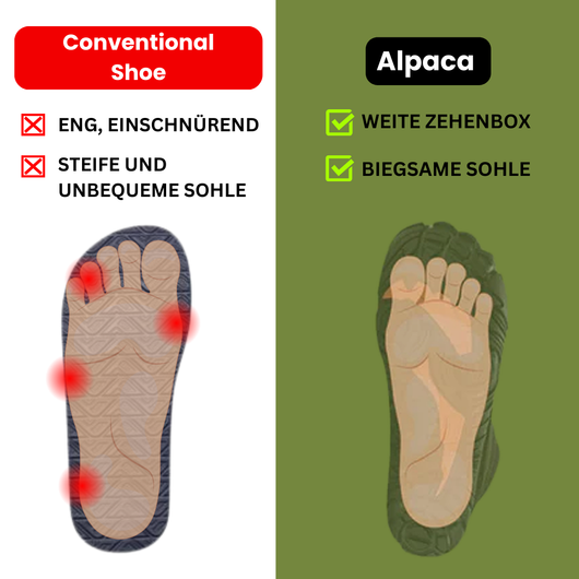 Alpaca Fit – Gesunde Barfußschuhe für mehr Bewegung & Gewichtsverlust