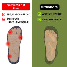 Lade das Bild in den Galerie-Viewer, OrthoCare – ergonomische &amp; schmerzlindernde Hallux Valgus Schuhe
