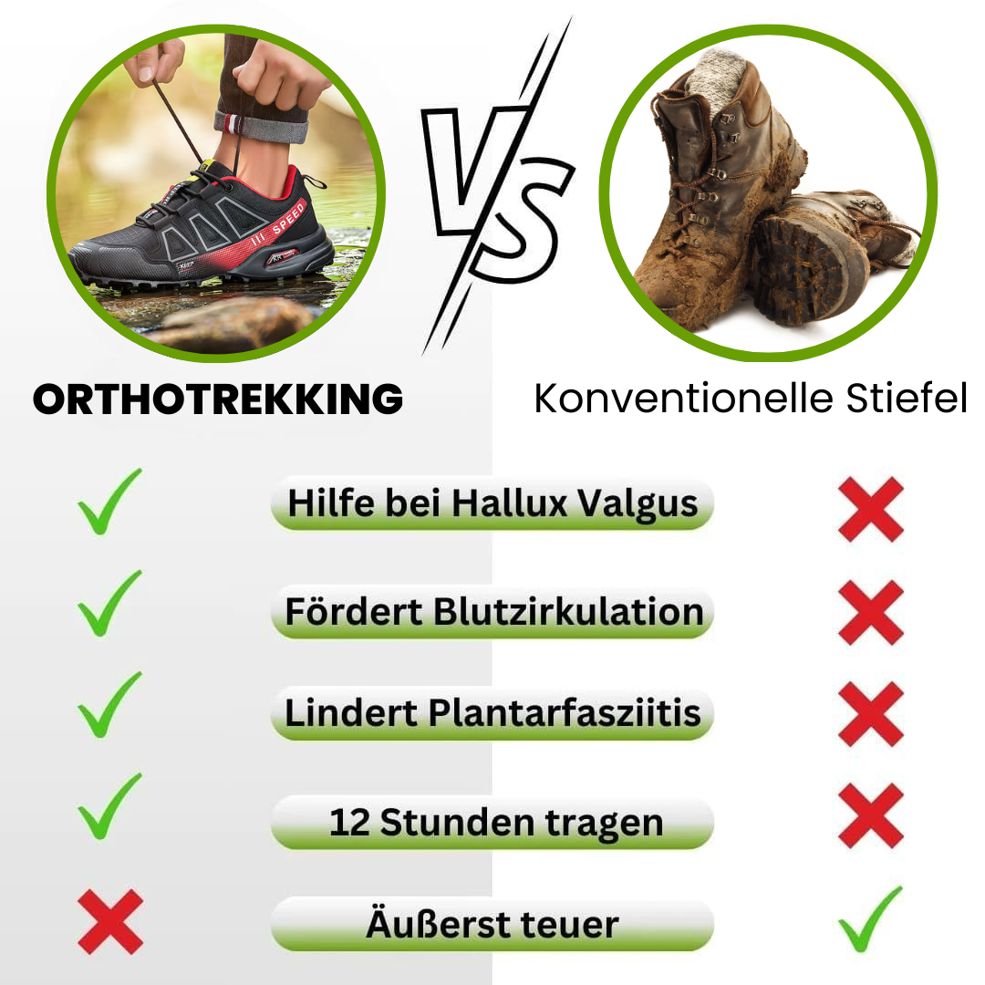 OrthoTrekking - ergonomischer schmerzlindernder Trekking u. Wanderschuh