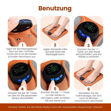 Lade das Bild in den Galerie-Viewer, NeuroFlow 3D - Ihre 15-Minuten-Lösung gegen Nervenschmerzen
