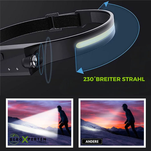 PROFI 350 - 2 IN 1 LED Stirnlampe - Das Original