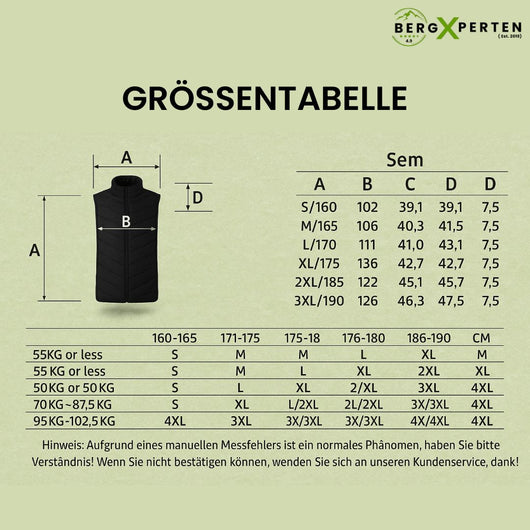 HeatVest - Beheizbare Weste