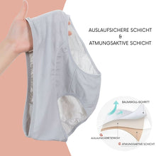 Lade das Bild in den Galerie-Viewer, SicherPlus Slip - Inkontinenz-Unterwäsche gegen Blasenschwäche

