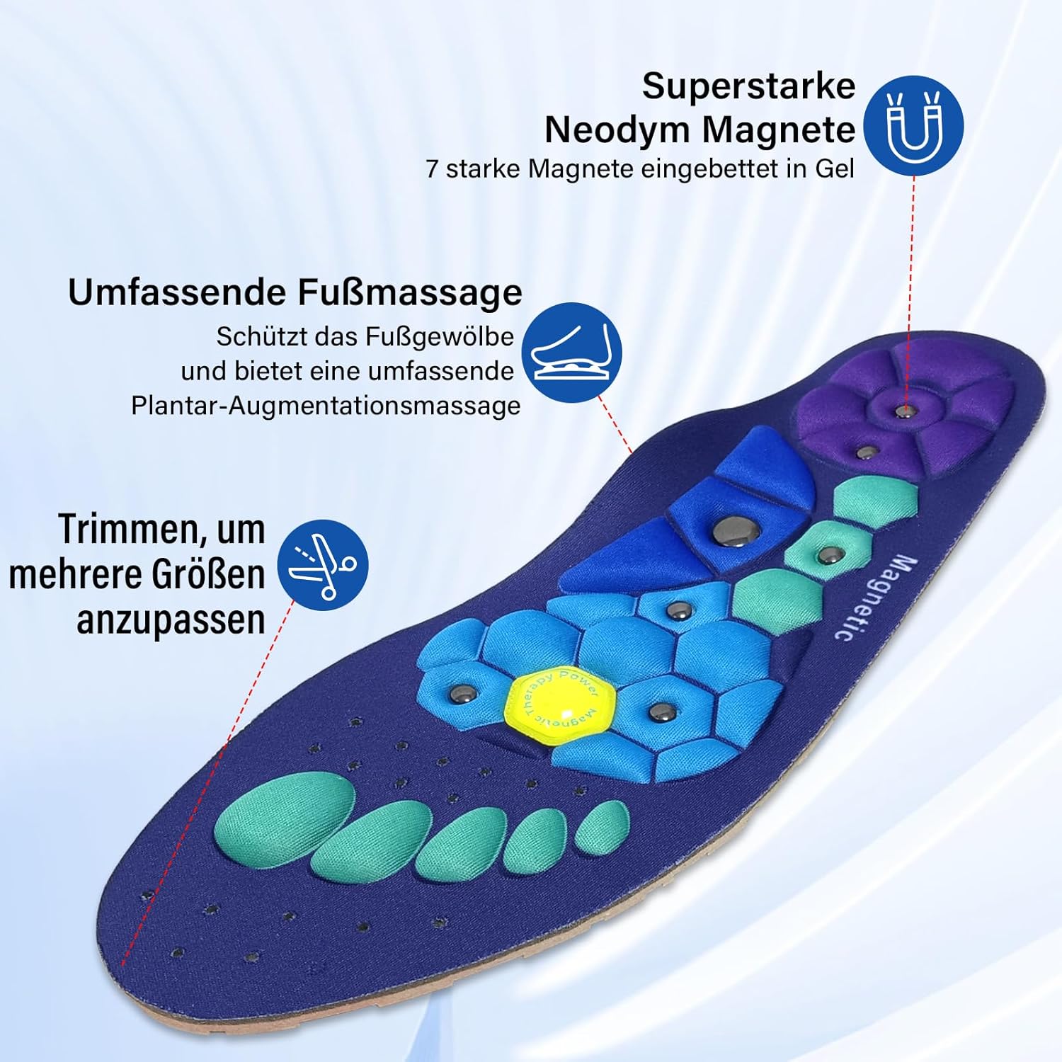 VitalSole - Einlegesohlen für mehr Energie & Unterstützung beim Abnehmen