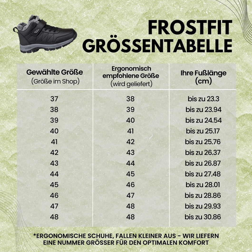 FrostFit