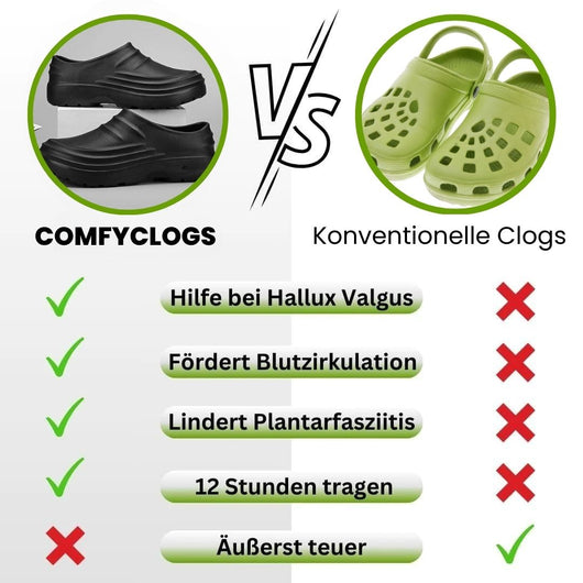 ComfyClogs - Original - ergonomische & rutschfeste Komfort-Clogs