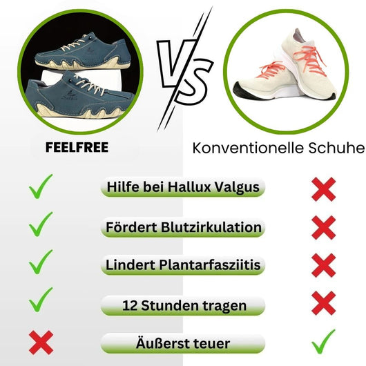 FeelFree - Ergonomischer, wasserdichter & rutschfester Barfußschuh
