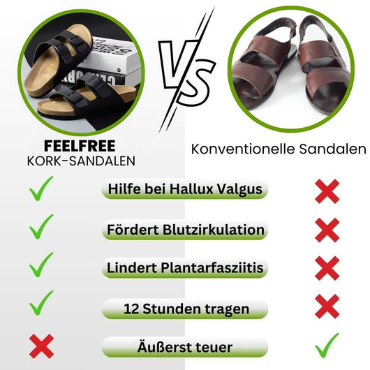 FeelFree - ergonomischen & rutschfeste Kork-Sandalen