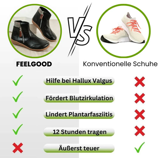 FeelGood - Ergonomischer, natürlicher & wasserdichter Schuh zur Schmerzlinderung