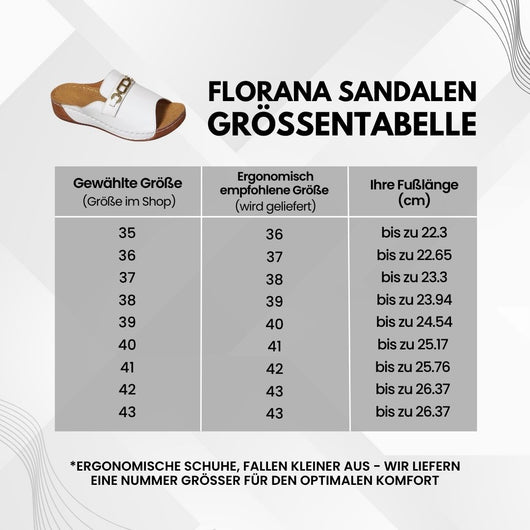 Florana - ergonomische & rutschfeste Schmerzlinderungs-Sandalen