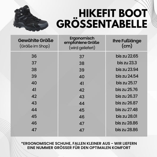 HikeFit - Ergonomischer, wasserdichter & rutschfester Wanderschuh