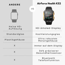 Lade das Bild in den Galerie-Viewer, AirForce Health K52 - die unzerstörbare Smartwatch mit Echtzeit Herzfrequenzmesser, Blutdruck-/Sauerstoff-Tracker

