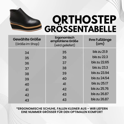 OrthoStep - Ergonomischer Schuh zur Schmerzlinderung