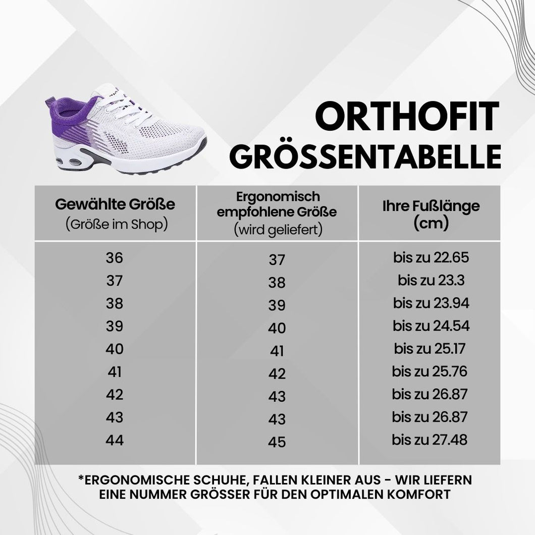 OrthoFit Schuh
