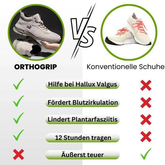 OrthoGrip - Ergonomischer & wasserdichter Barfußschuh zur Schmerzlinderung
