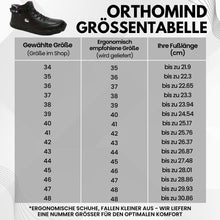 Lade das Bild in den Galerie-Viewer, OrthoMind -  Herbst und Winter
