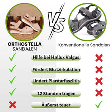 Lade das Bild in den Galerie-Viewer, OrthoStella - ergonomische &amp; rutschfeste Sandalen zur Schmerzlinderung
