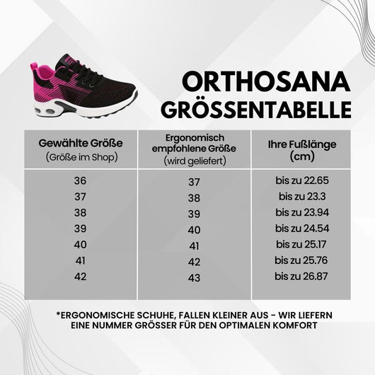 Orthosana – ergonomische & rutschfeste Schmerzlinderungs-Schuhe