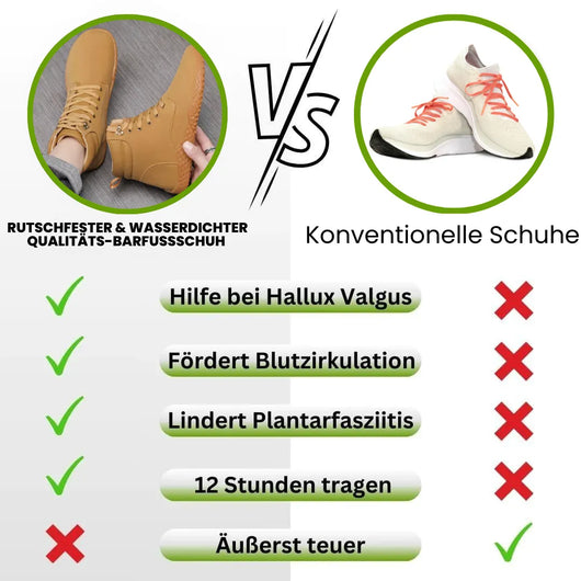 Rutschfester & Wasserdichter Qualitäts-Barfußschuh für maximalen Komfort