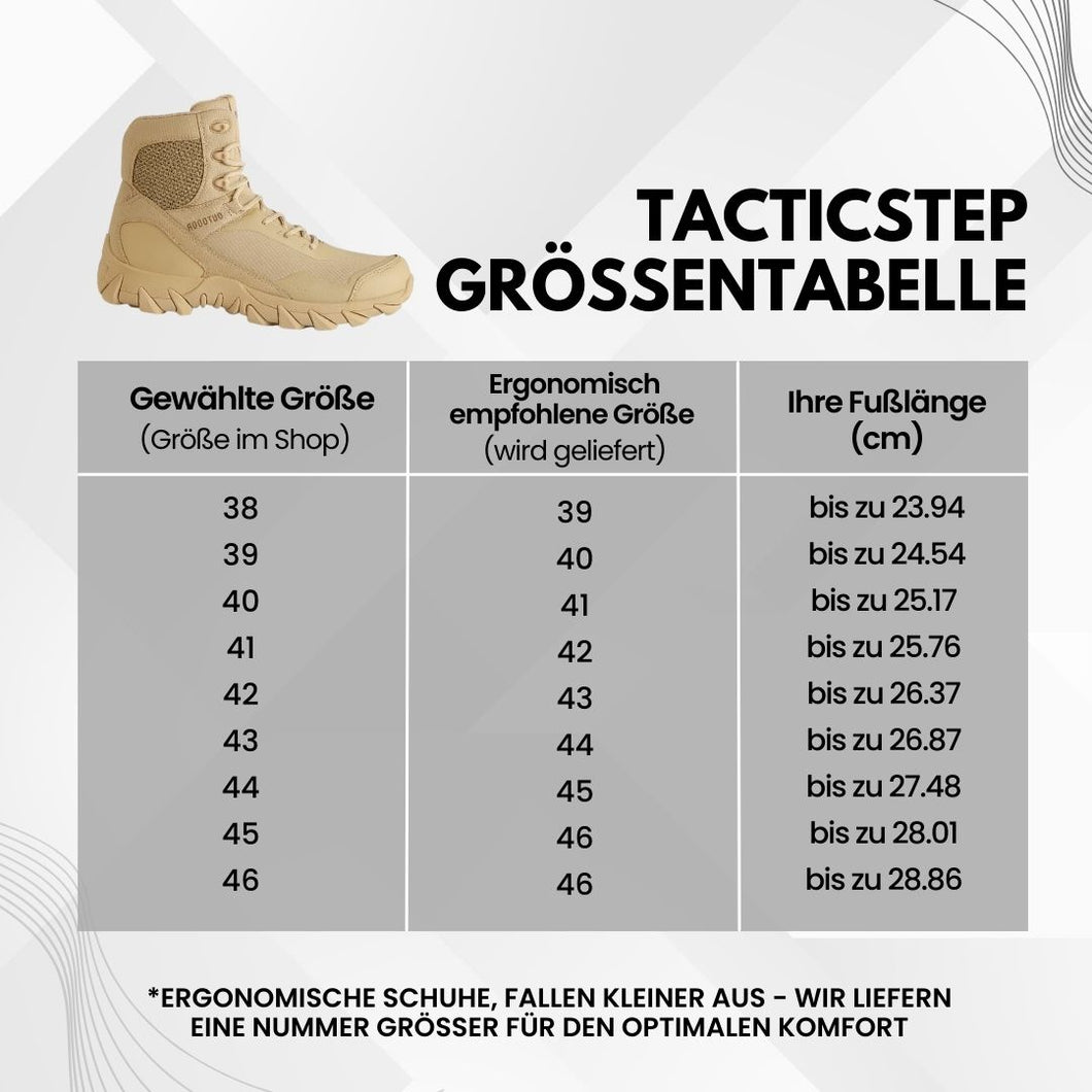 TacticStep