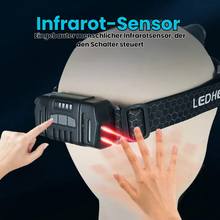 Lade das Bild in den Galerie-Viewer, THUNDERLIGHT - Profi Stirnlampe 1000 Lumen inkl. Rotlichtmodi
